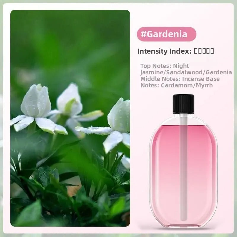 Smart Essential Oil Diffuser with Adjustable Speed